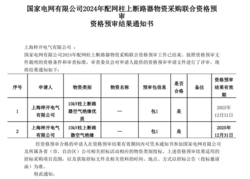 Thượng Hải Zi Kai Electric đã vượt qua đánh giá trình độ chuyên môn về lưới điện quốc gia!